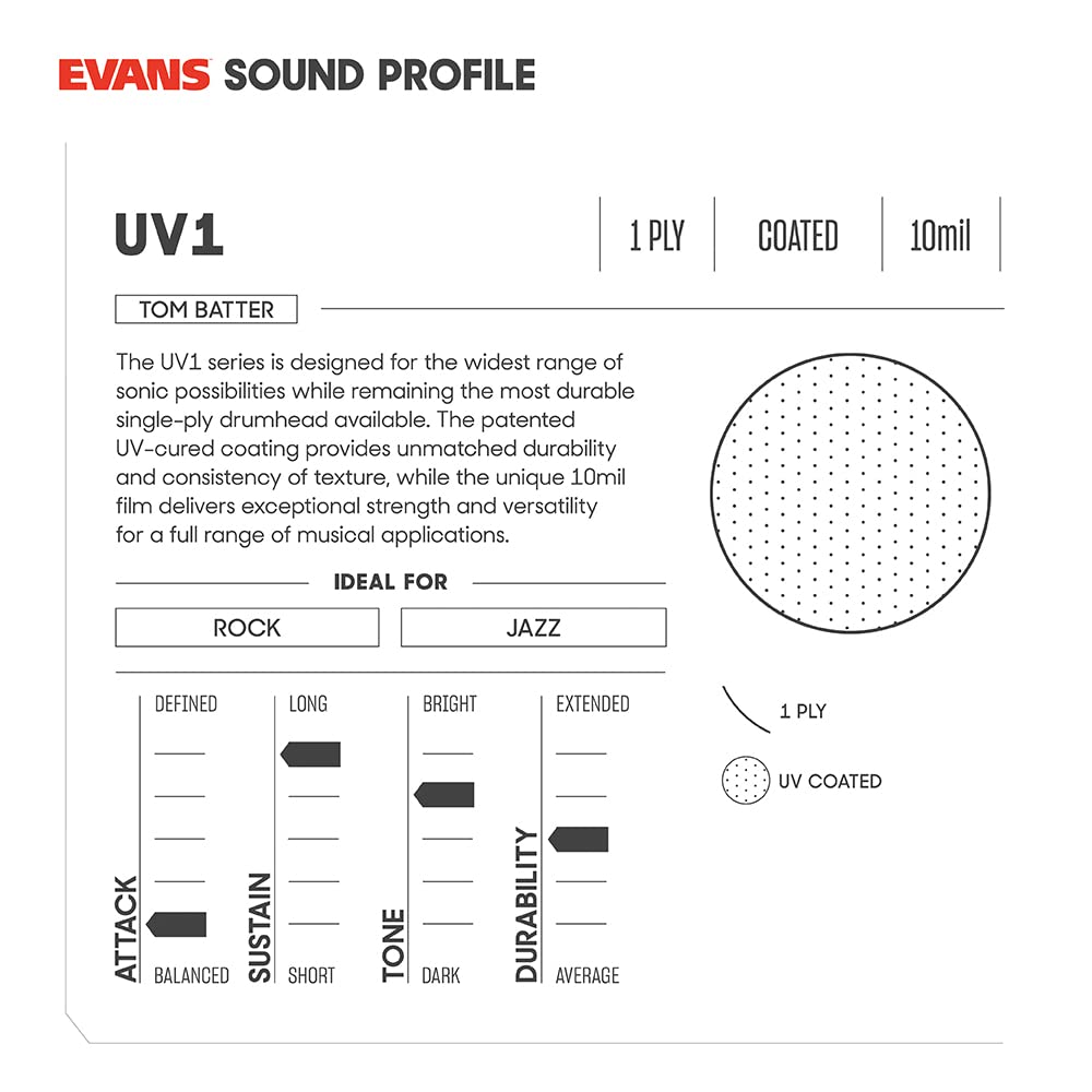 Evans UV1 Coated Drum Head