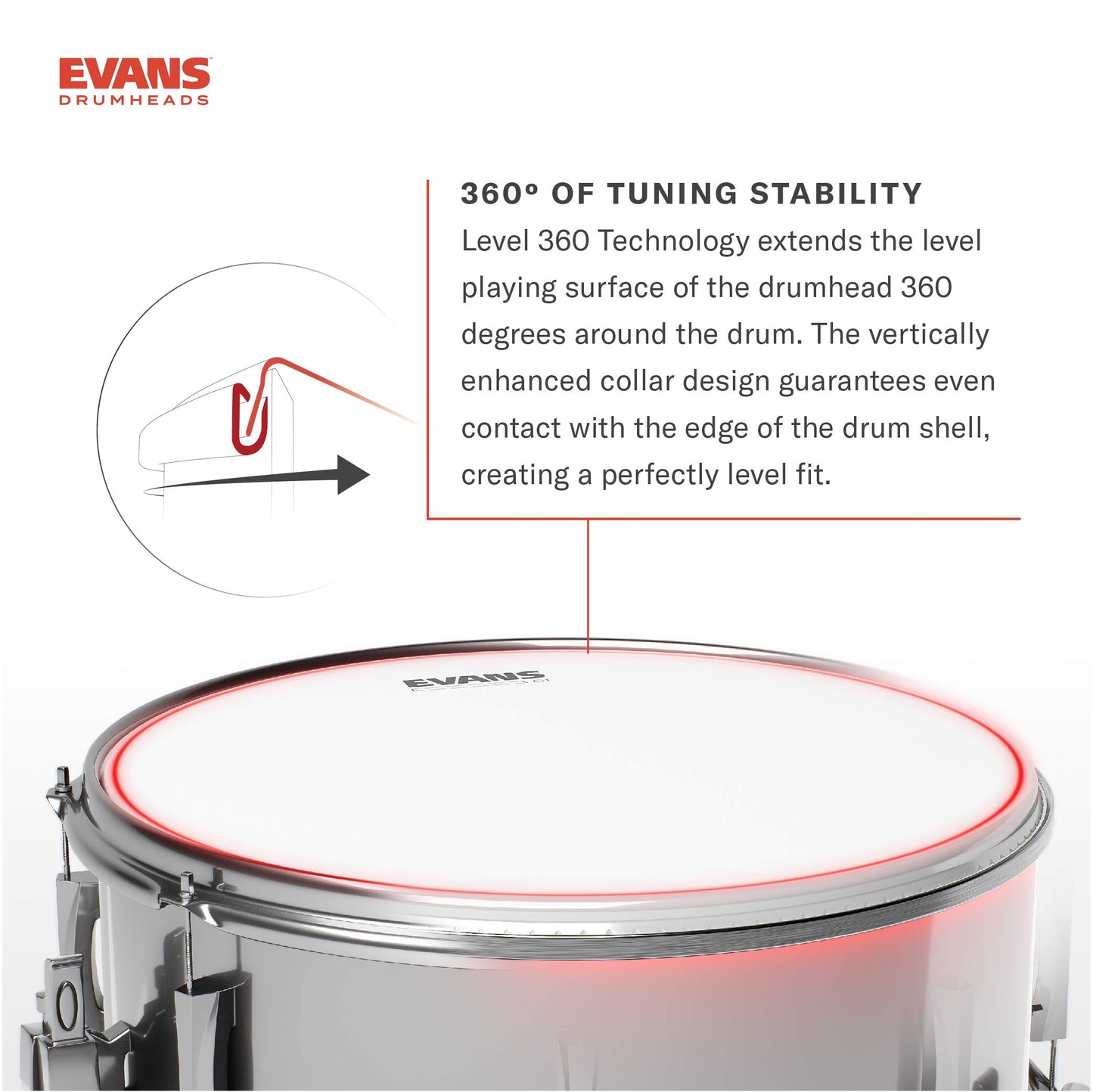 Evans UV1 Coated Drum Head